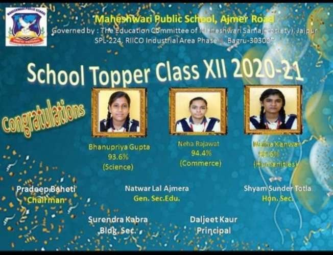 Result 2020-21 (X & XII)